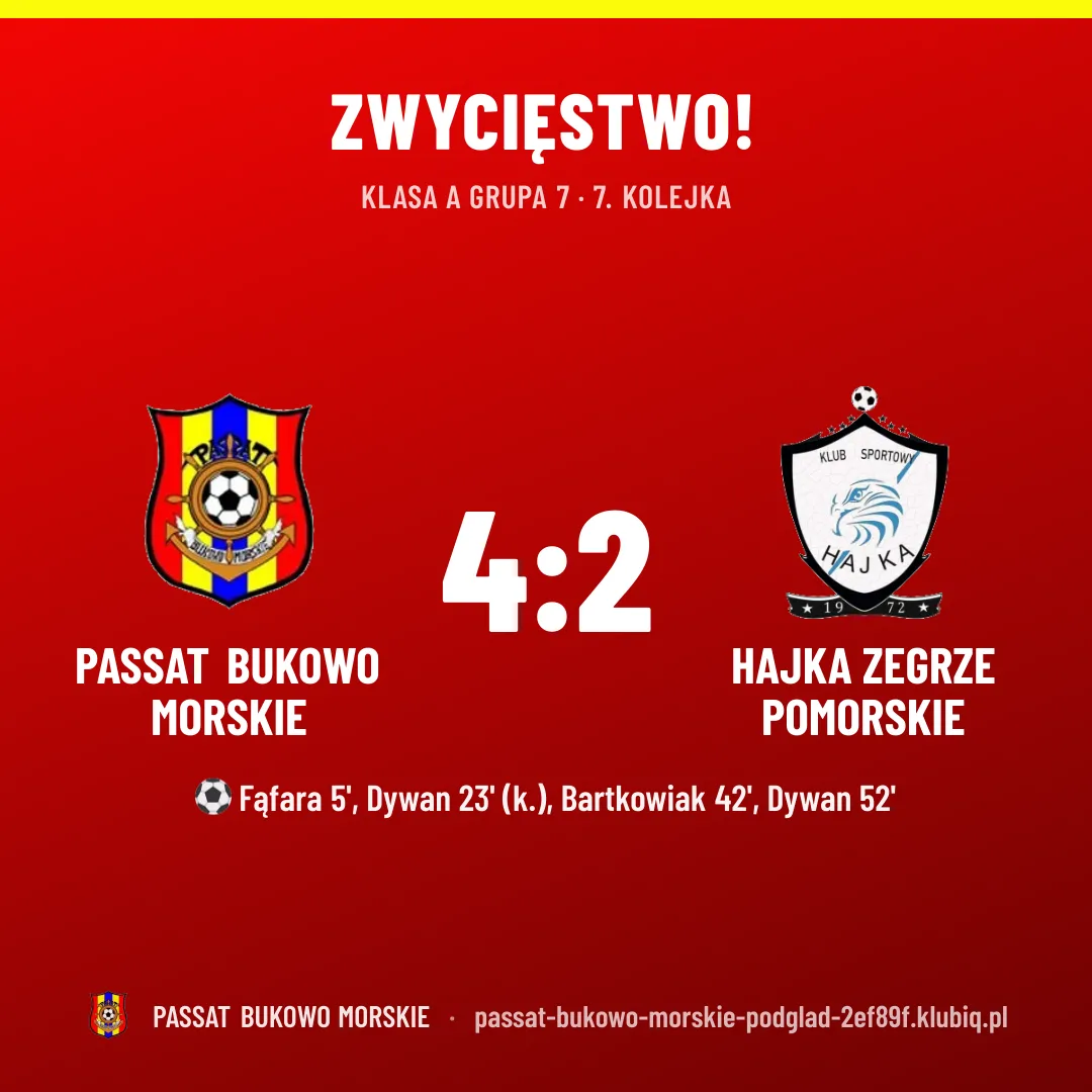 Passat Bukowo Morskie 4:2 HAJKA ZEGRZE POMORSKIE