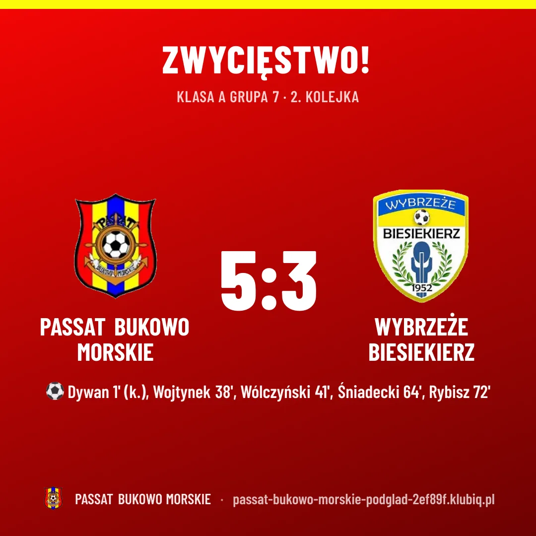 Passat Bukowo Morskie 5:3 Wybrzeże Biesiekierz